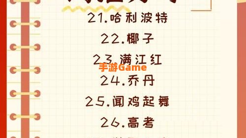 疯狂猜图动漫游戏
