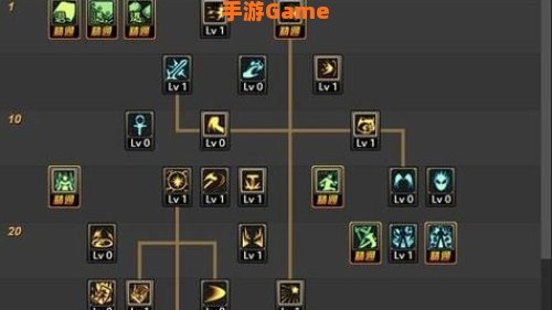 dnf加点模拟器