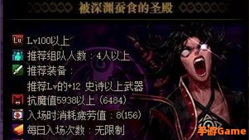 洞察之眼