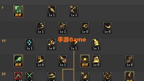 刺客怎么加点