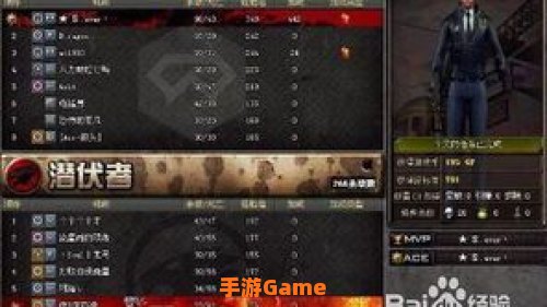 cf战队贡献