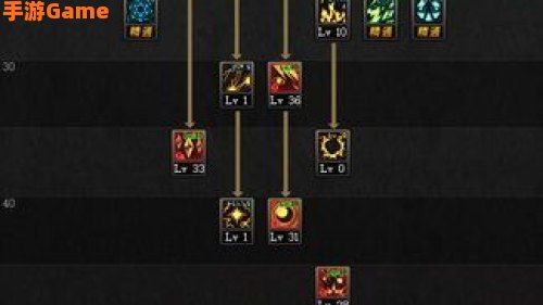 dnf爆破元素加点