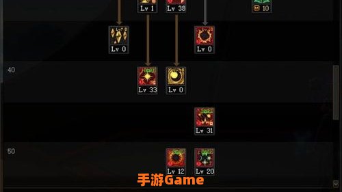 dnf爆破元素加点