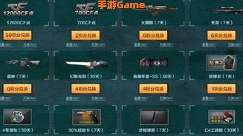 cf积分活动